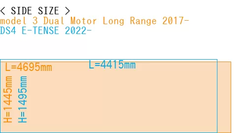 #model 3 Dual Motor Long Range 2017- + DS4 E-TENSE 2022-